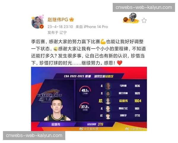 商业价值报告：CBA头部球星社交媒体影响力与代言变现能力分析