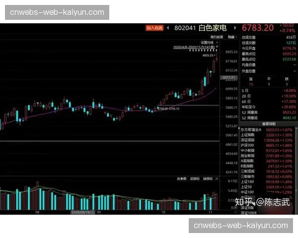 警惕技术狂欢下的数据隐私——球场“全感知”的边界何在？
